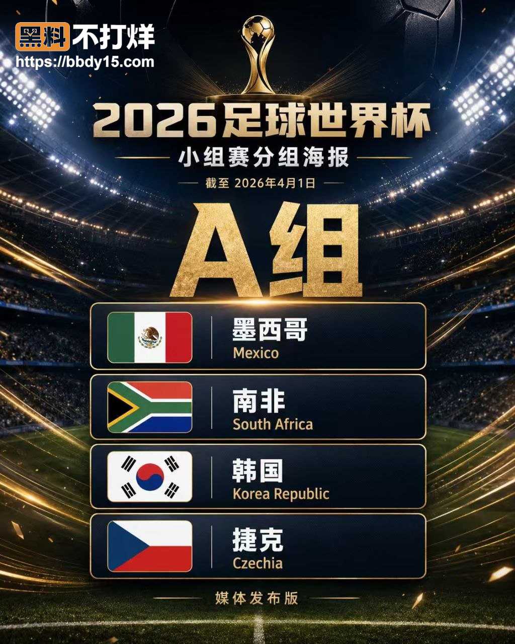 2026美加墨世界杯A组1