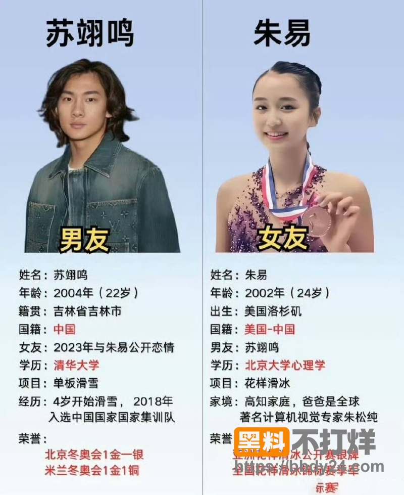 苏翊鸣与朱易 9