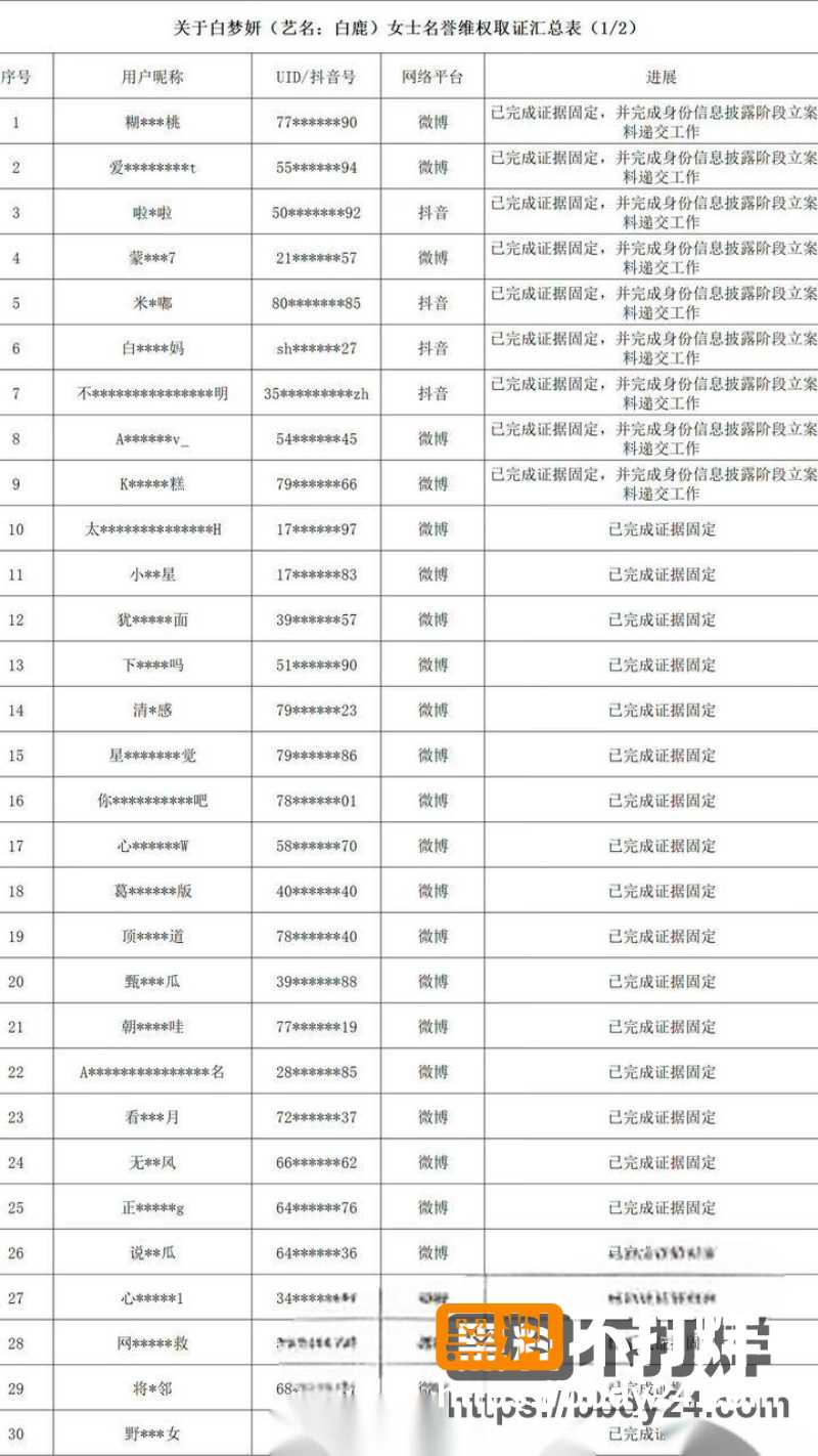 白鹿 6