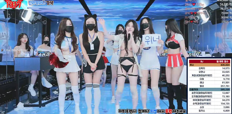 韩国R19女团 BJ色情综艺～韩国pandaTV海量美女BJ集体大联欢！