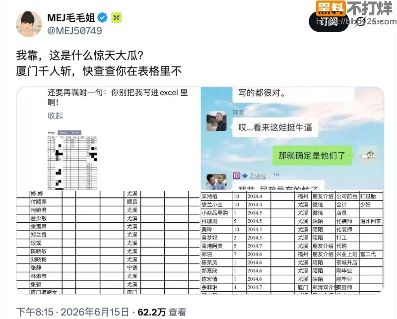 厦门刘桦千人斩Excel表格曝光24