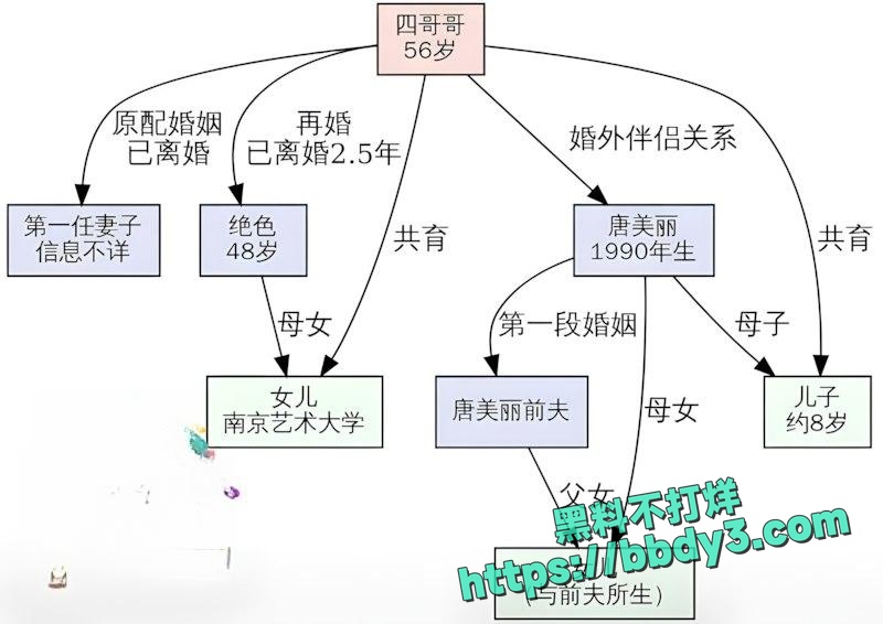 海安瑞海绿城 21