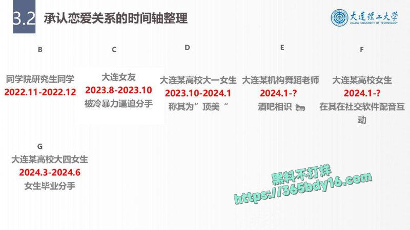 大连理工大学炸裂大瓜之炮王孙建冬 28