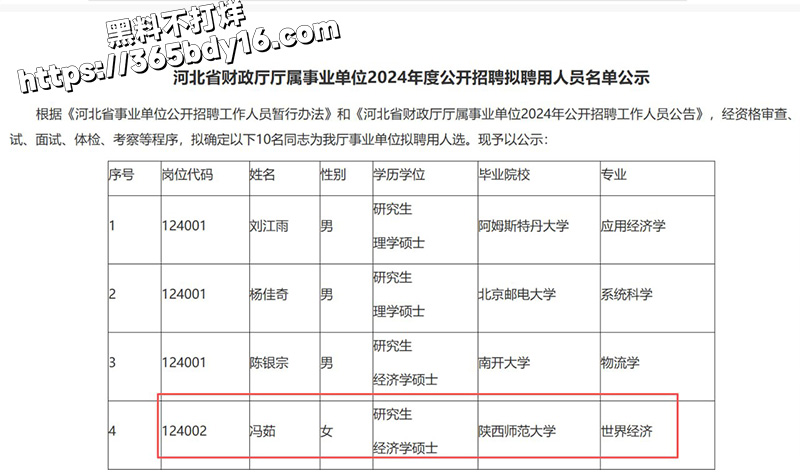 抖音女公务员与老头对镜自拍大瓜3