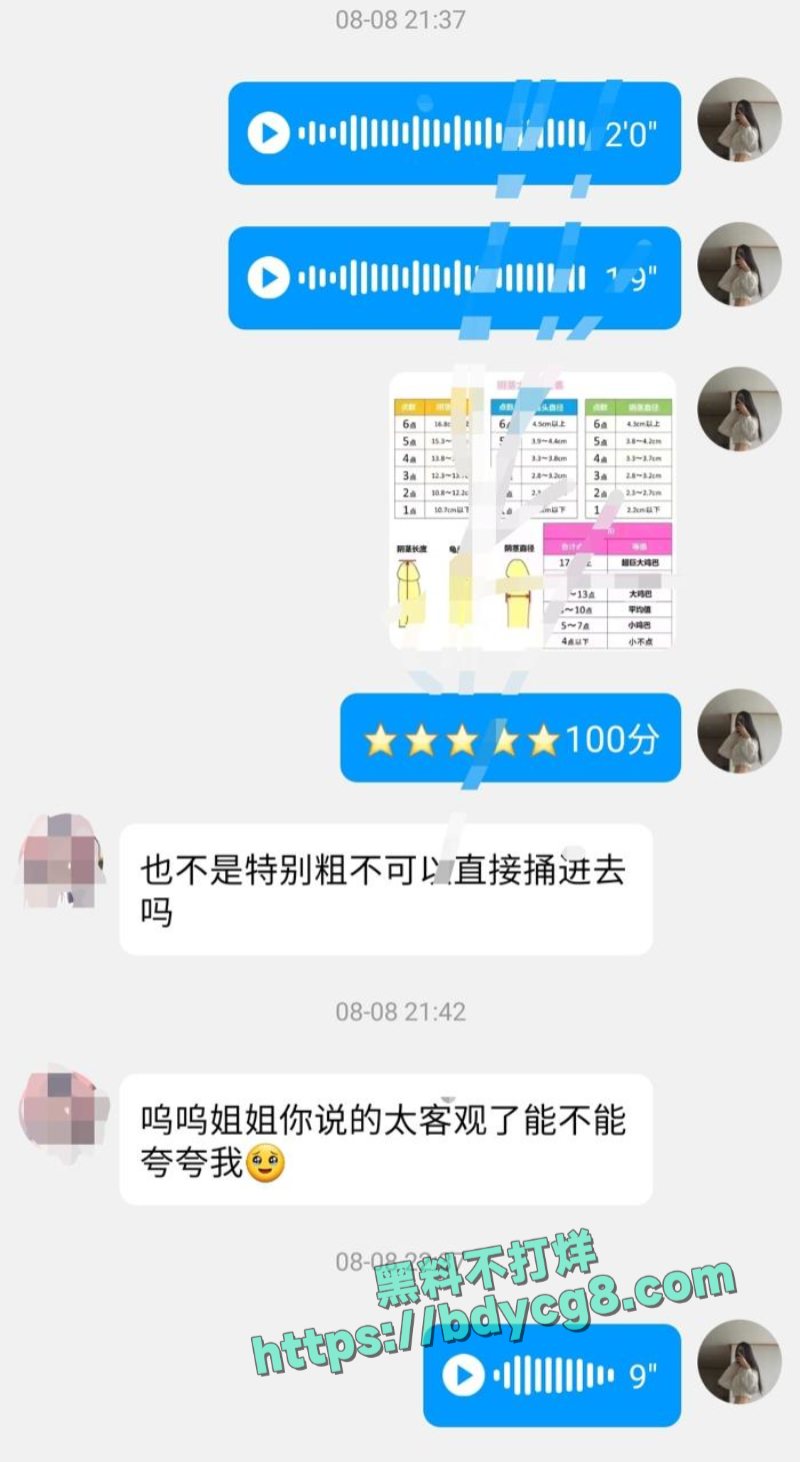 四川高校美术生冯程程网上专业鉴屌画屌3
