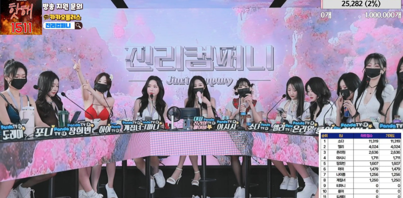 韩国R19女团第三弹强势回归！PandaTV海量美女BJ集体大联欢