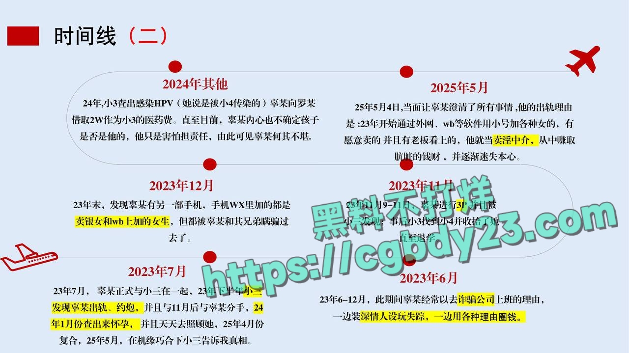 乐山辅警辜某棠被女友曝光借钱不还约炮偷钱借贷5