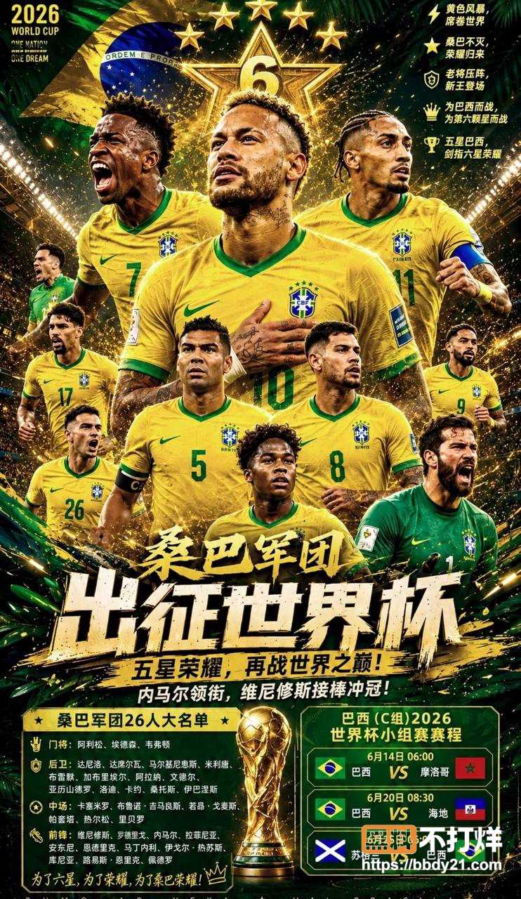2026世界杯五大夺冠热门11
