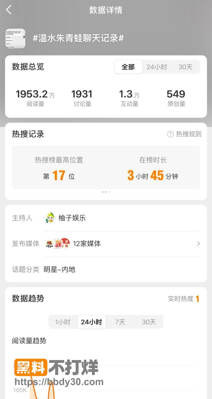 于正15