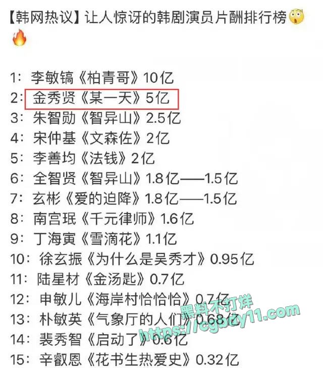 金秀贤金赛纶更详细往事爆料5.jpg