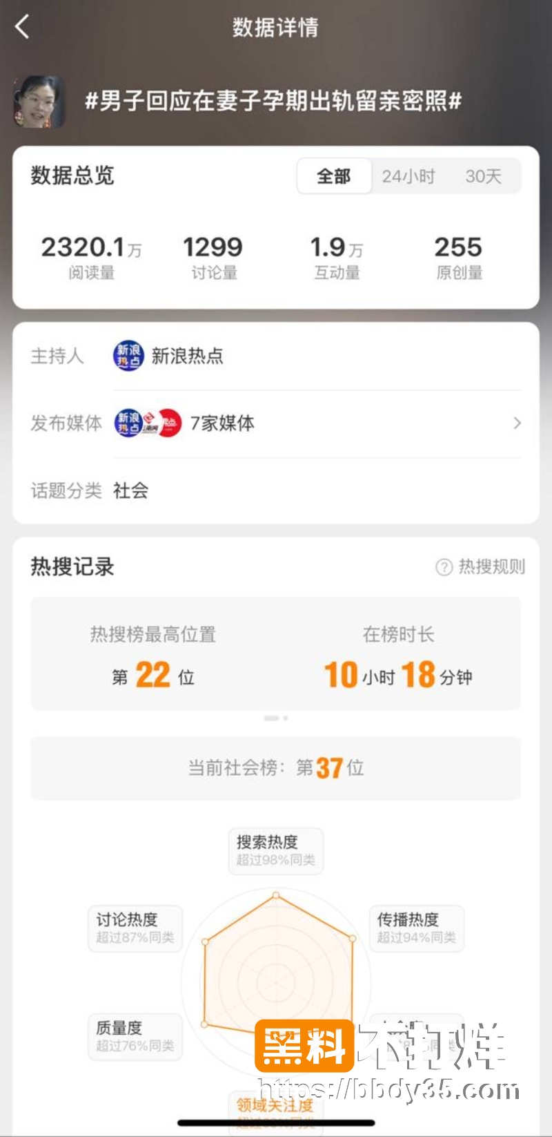 湖南长沙湘A车友群大瓜 7