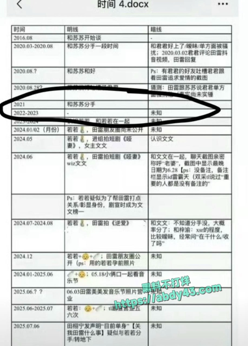 田栩宁出轨事件 2