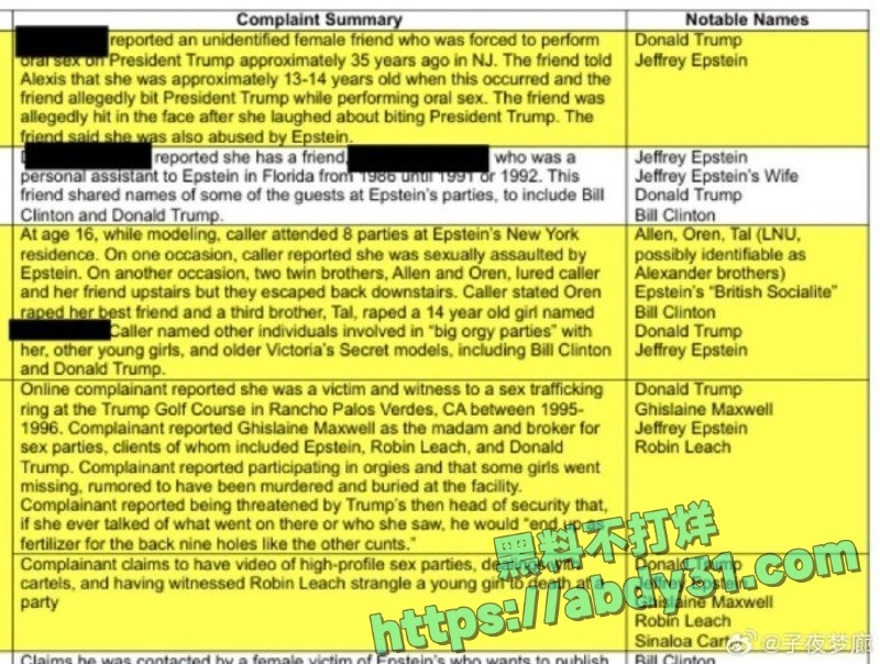 爱泼斯坦档案最新曝光 20