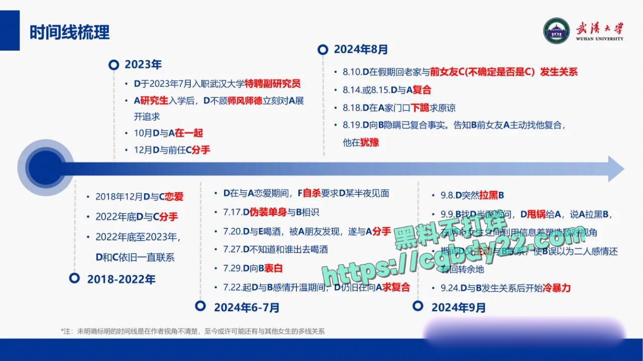 武汉大学副教授段磊出轨多名学生8
