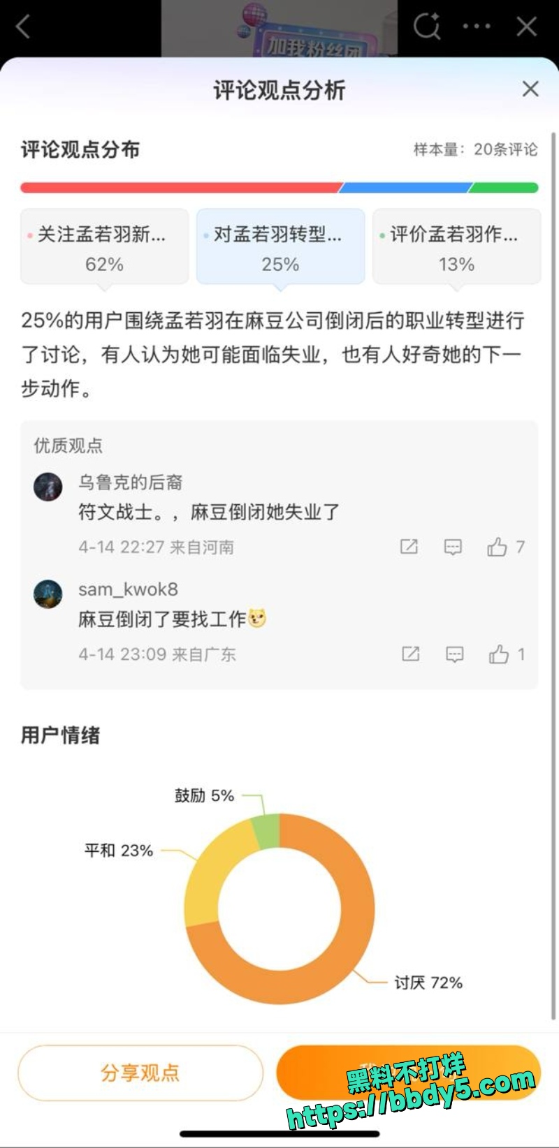 孟若羽 2