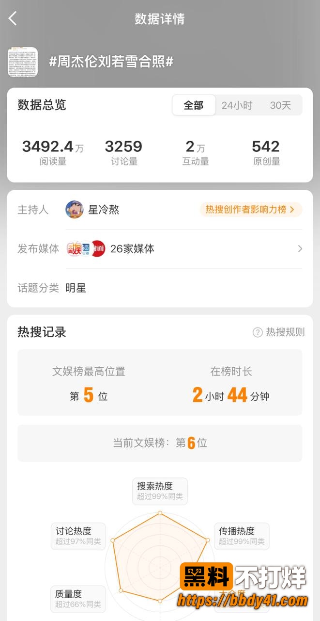 周杰伦私生子17
