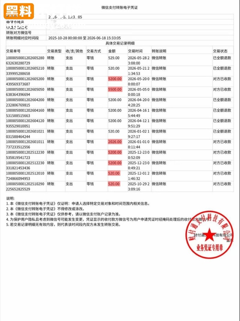 32w女网红时间管理大师6