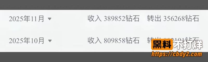 卡修22