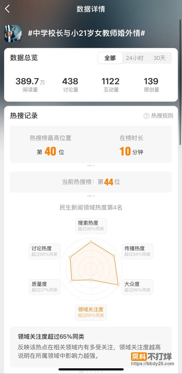 西宁中学校长张某爆料10