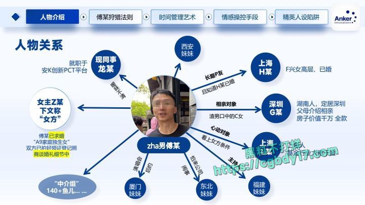 深圳安克公司高级经理钓鱼多位白富美，出轨约炮2