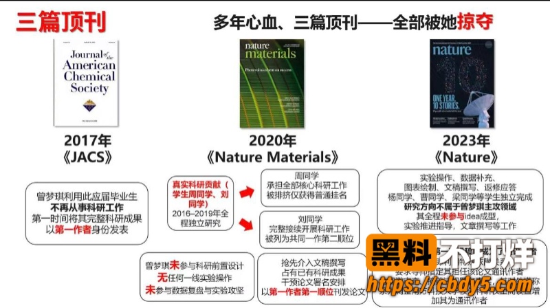 曾梦琪17