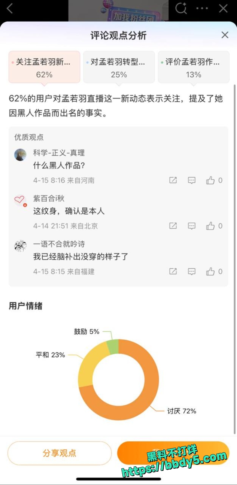 孟若羽 3