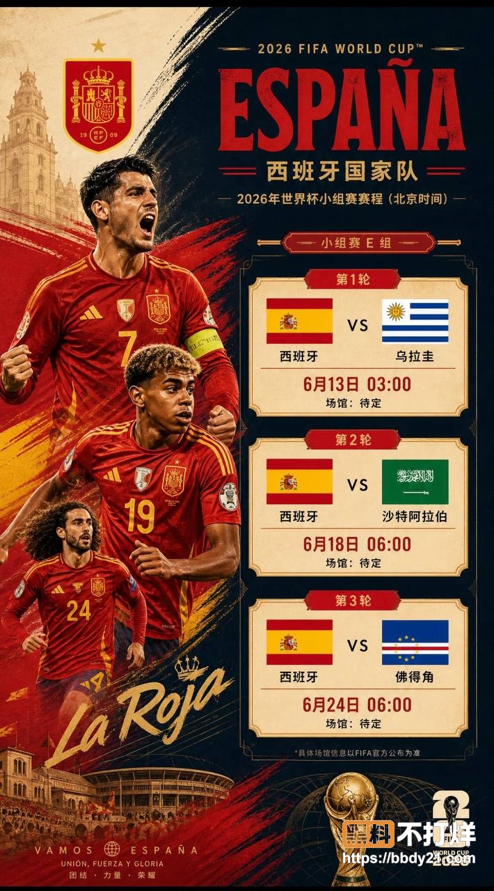 2026世界杯五大夺冠热门15