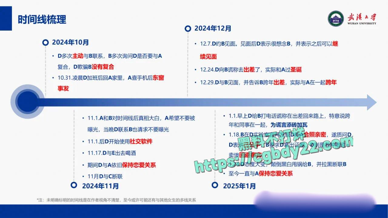 武汉大学副教授段磊出轨多名学生2