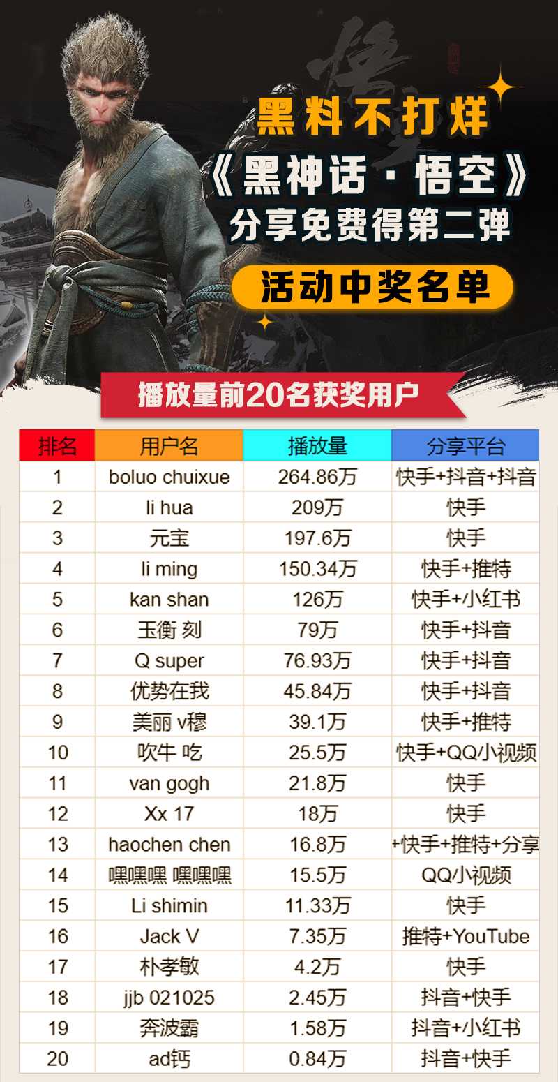 黑神话悟空第二波 拷贝 2.jpg