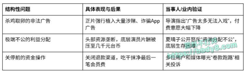 2026麻豆传媒倒闭内幕全揭秘1
