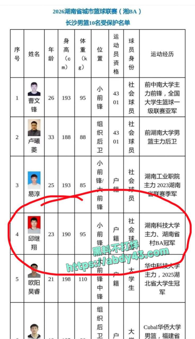 浏阳邱继翔出轨事件后续 3