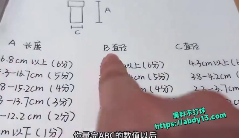小仙女课堂7