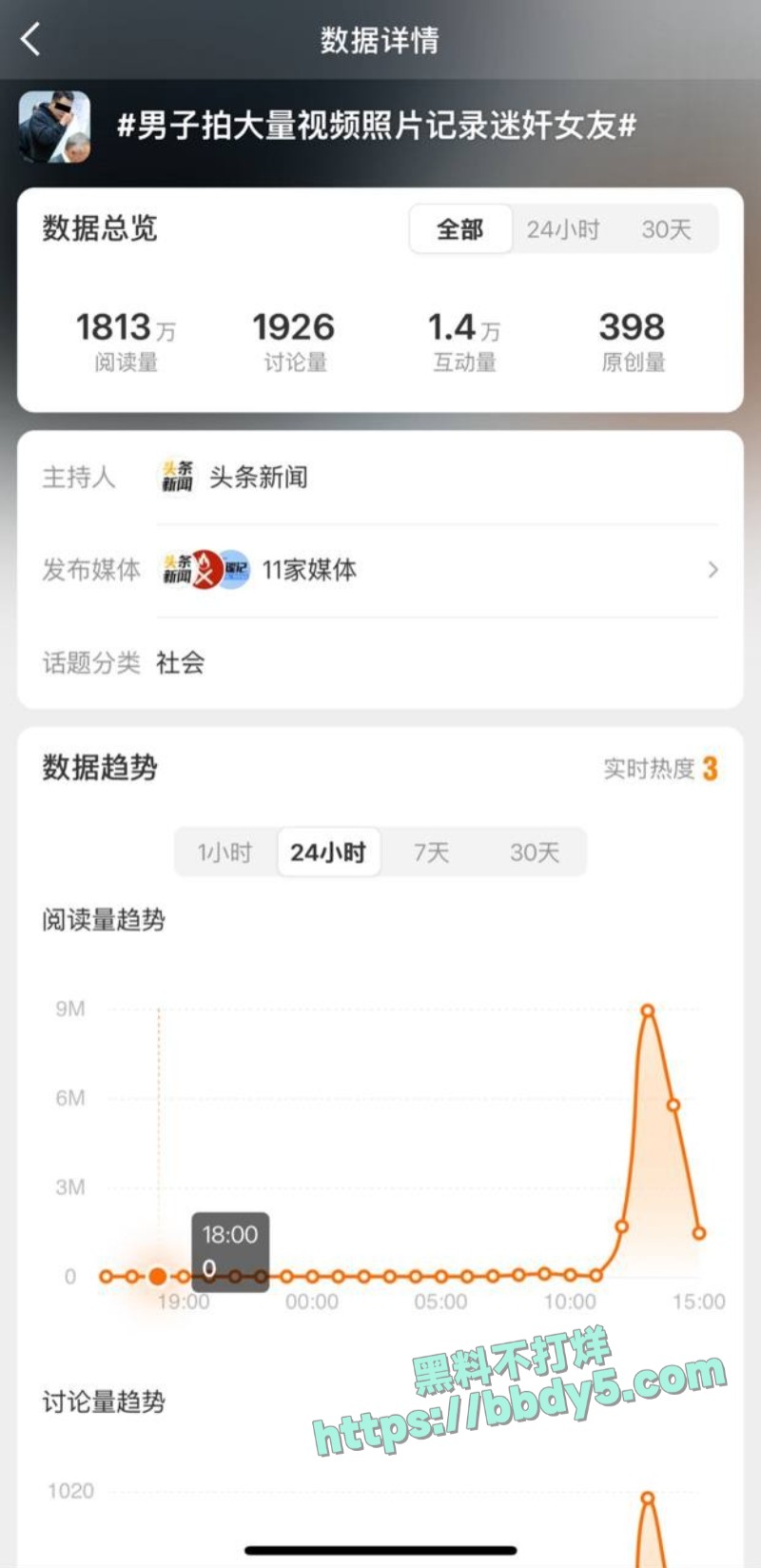 男子拍大量视频照片记录迷奸女友10