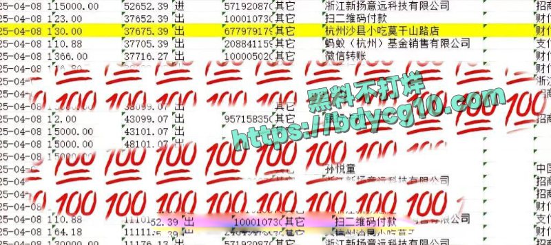 抖音网红多肉饱饱爆出大瓜庞氏骗局疯狂敛财上亿9