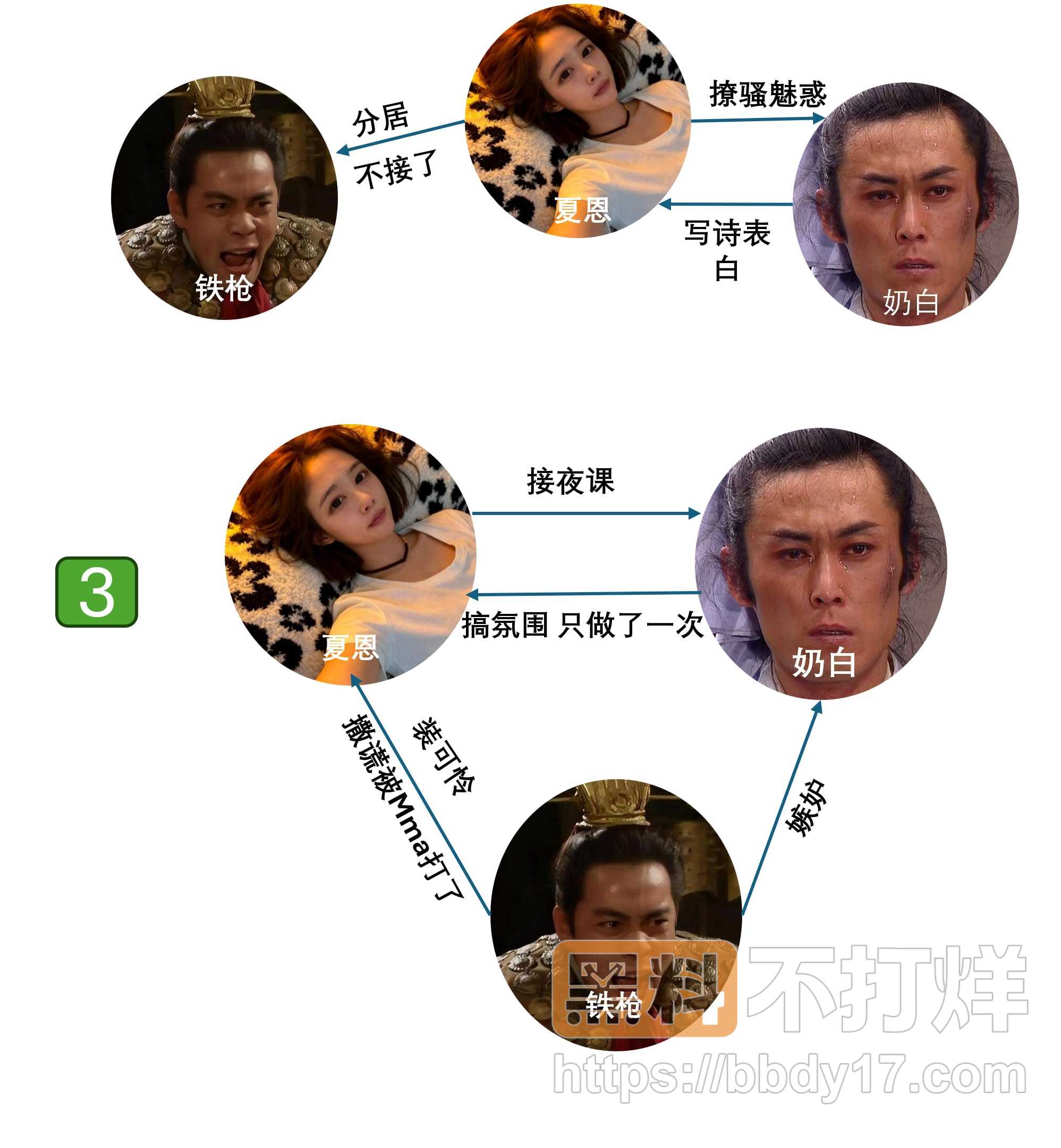 郑州顶级魅魔夏恩四角奇恋曝光13