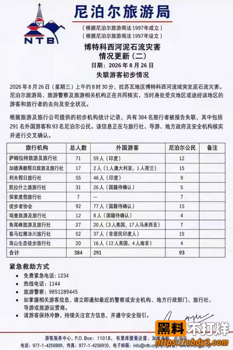 尼泊尔山洪 2