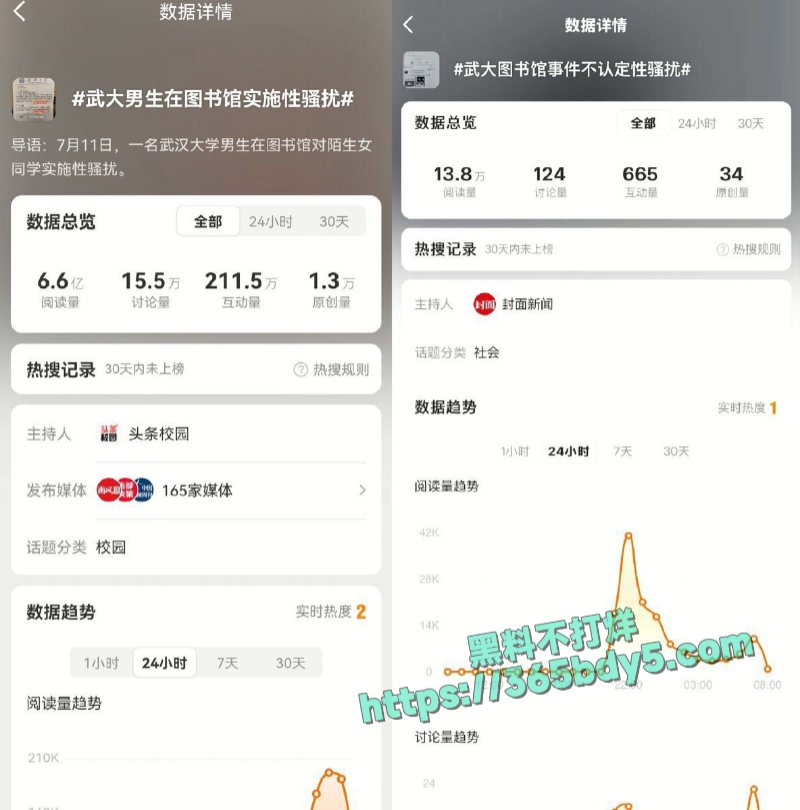 李然于心 揭武汉大学诬女论文抄袭24