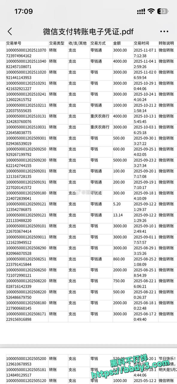 伊犁师范热丽娜5