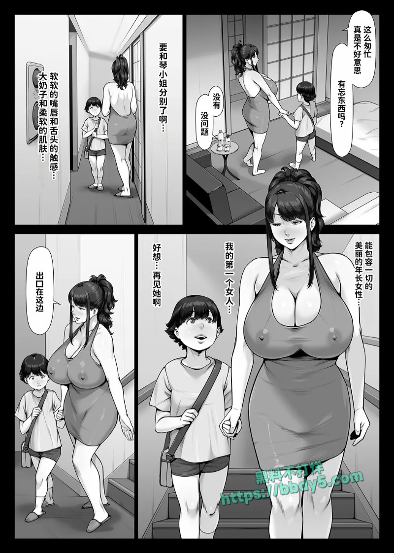 10080