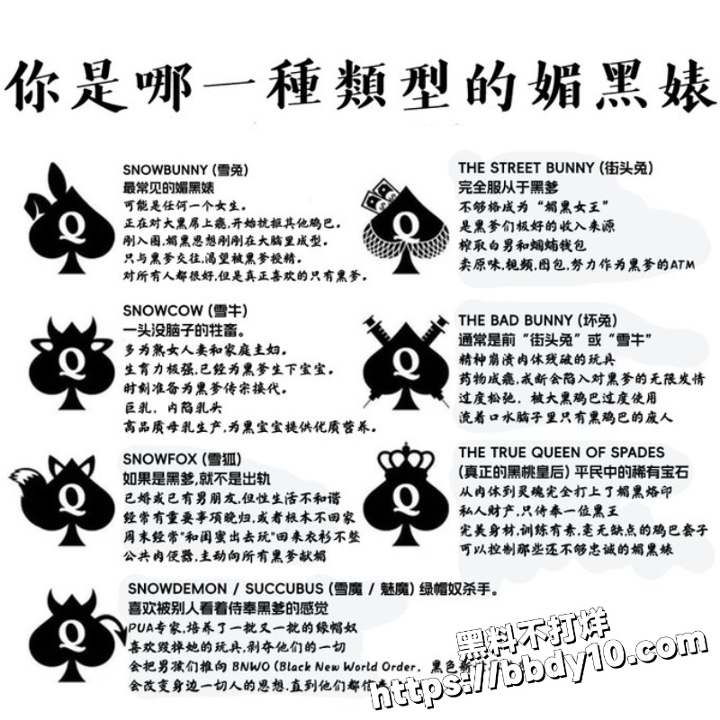 推特博主 Monica9