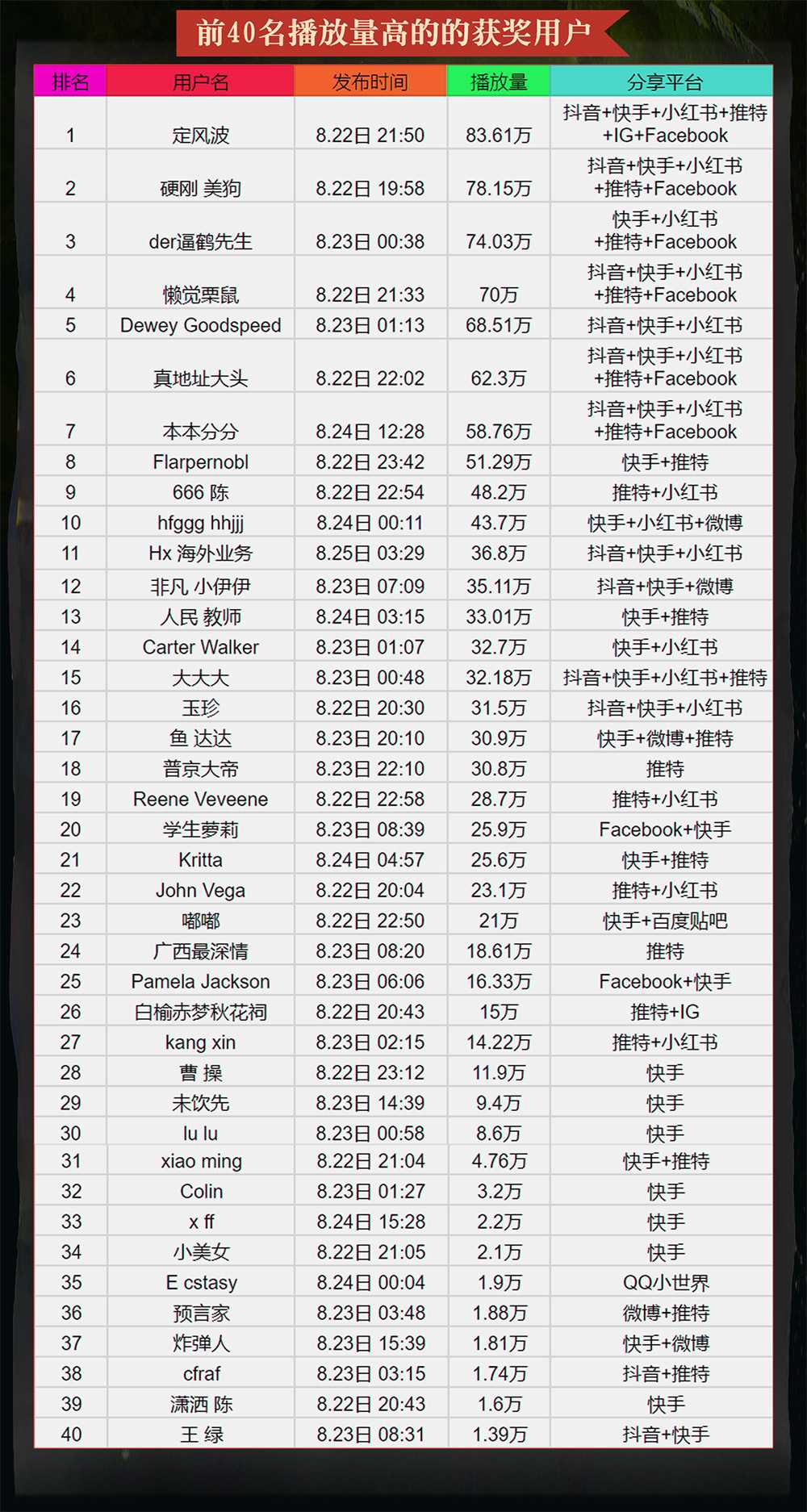 黑神话悟空名单3.jpg