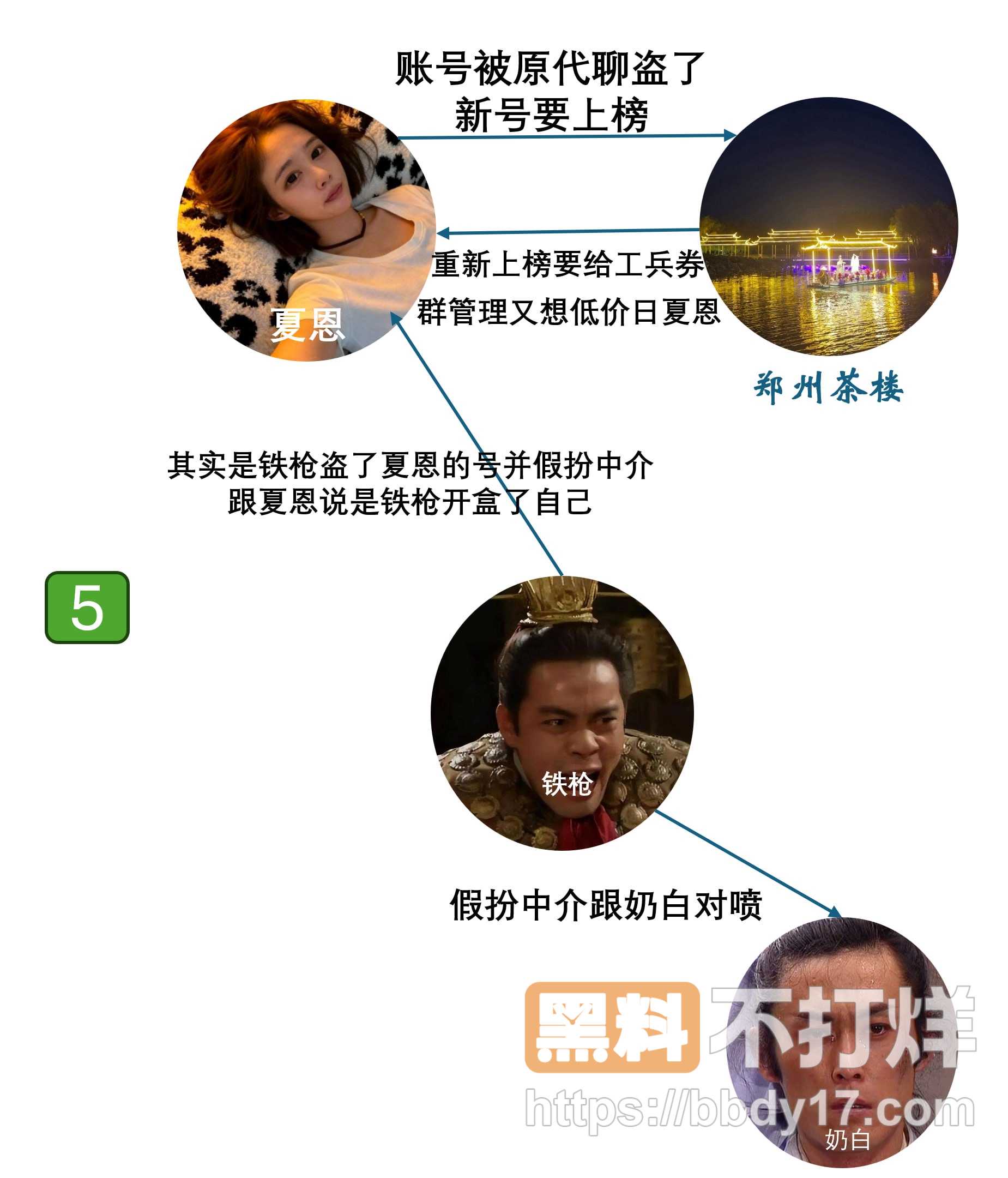 郑州顶级魅魔夏恩四角奇恋曝光15