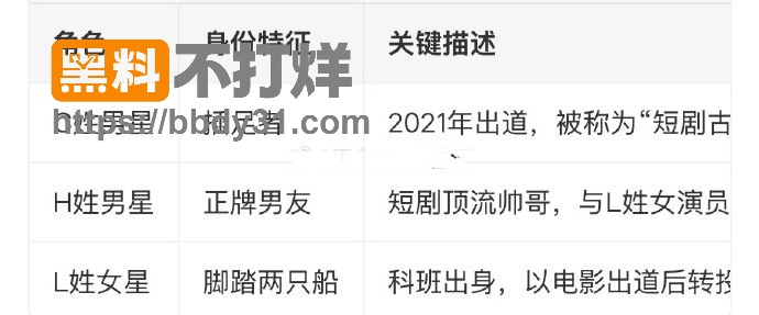 刘念7
