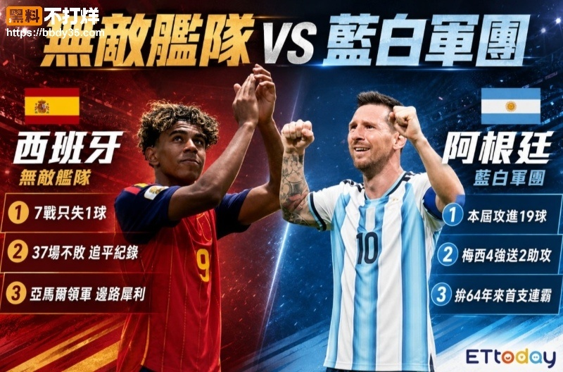 世界杯决赛阿根廷VS西班牙3