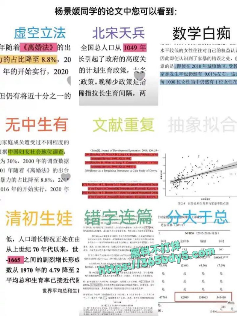 李然于心 揭武汉大学诬女论文抄袭1