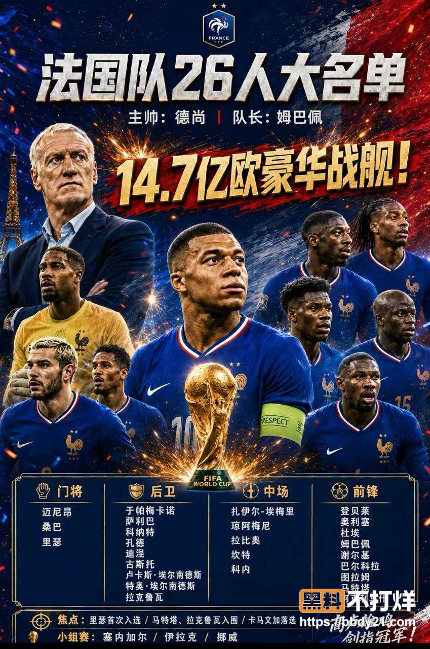 2026世界杯五大夺冠热门29