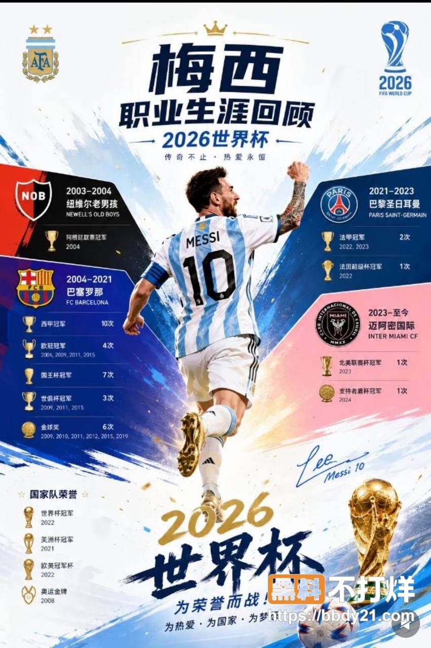 卫冕冠军抵达美国训练营1