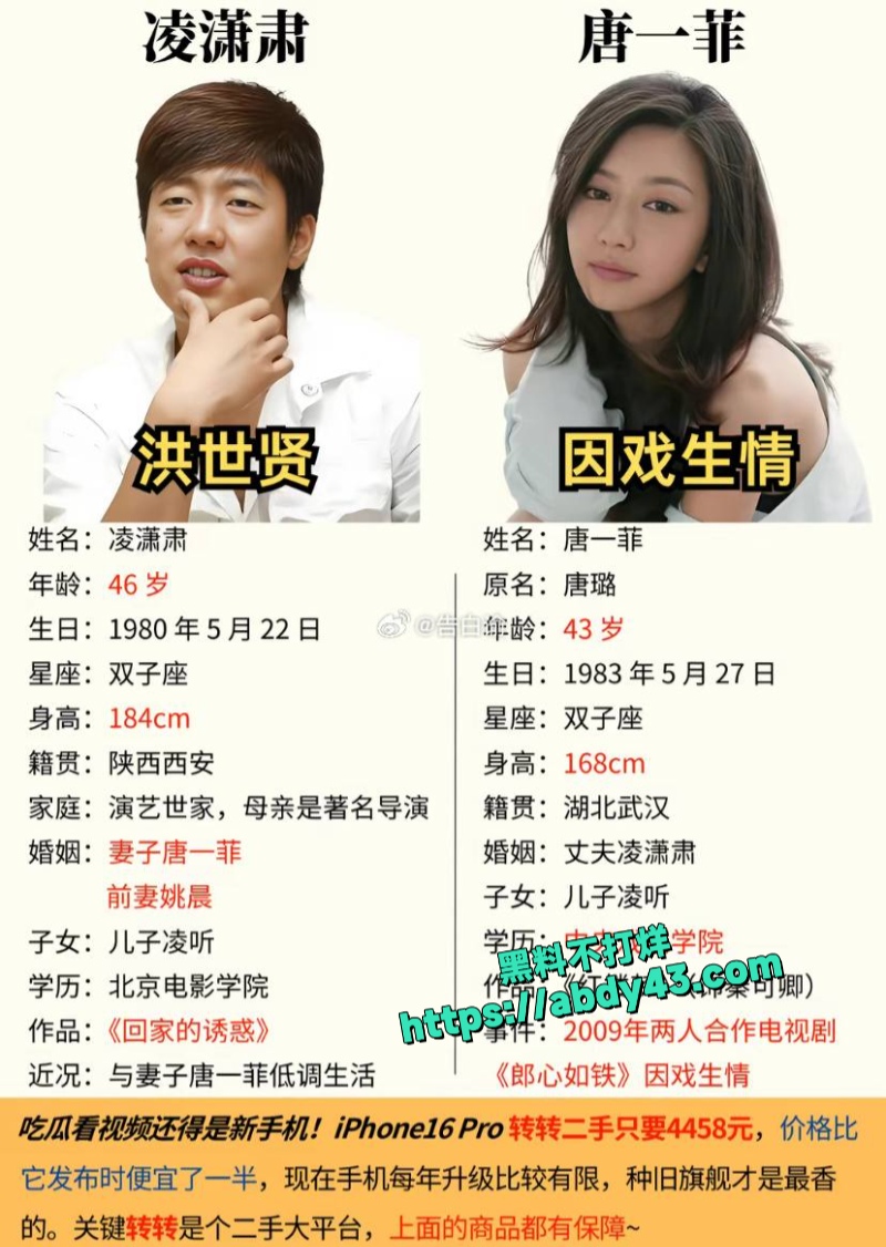 知名演员 姚晨 5
