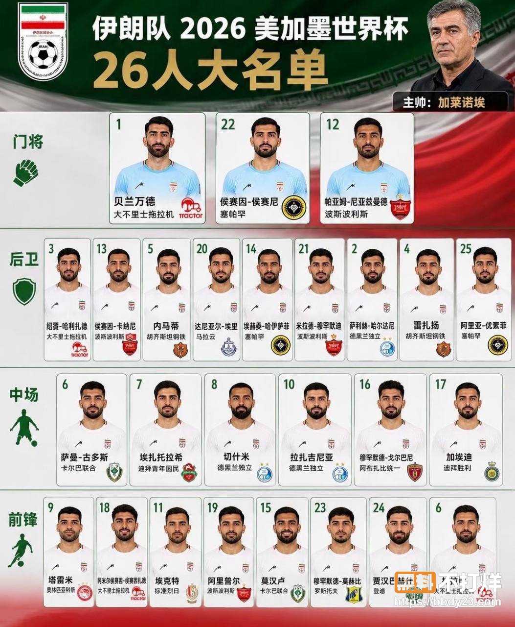 伊朗队签证被拒6