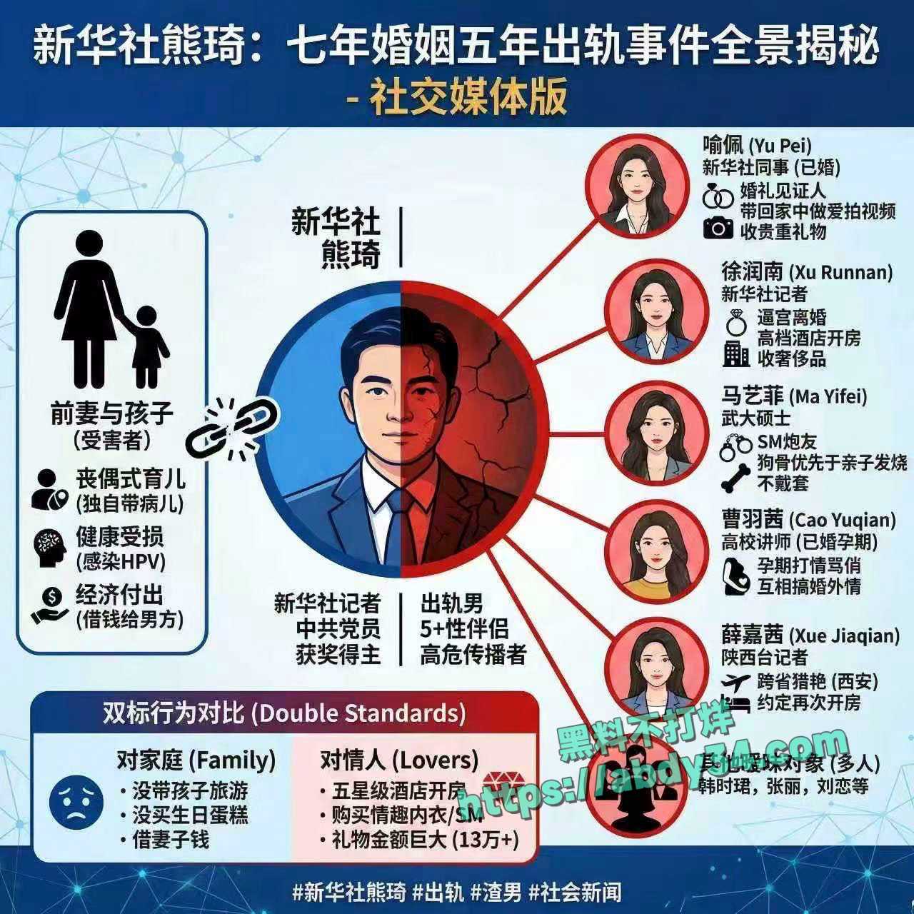新华社湖北分社中层熊琦 12